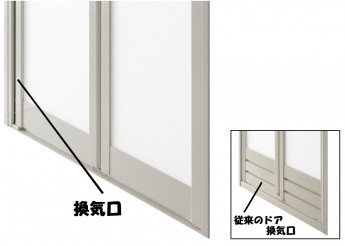 換気口が縦にあるのでドアのお掃除がしやすい