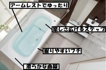 直線をベースに使いやすい形状の浴槽で心地よい入浴感