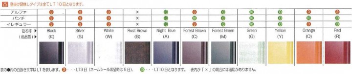 カラーバリエーション　おしゃれなポスト　ヴァリオネオスキン